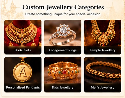 Custom Jewellery Categories: Bridal Sets, Engagement Rings, Temple Jewellery, Personalised Pendants, Kids Jewellery, Men's Jewellery